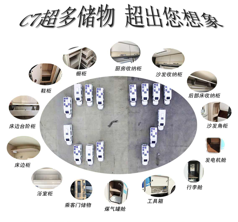 這款房車真能裝，超乎您想象