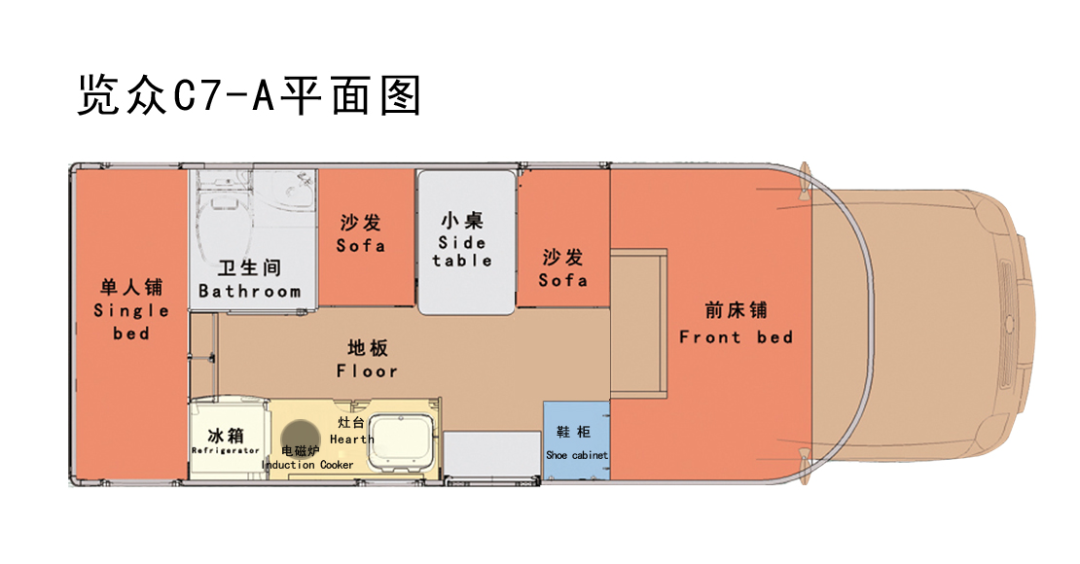 分時(shí)四驅(qū)、超大空間、一代經(jīng)典——風(fēng)駿C7！