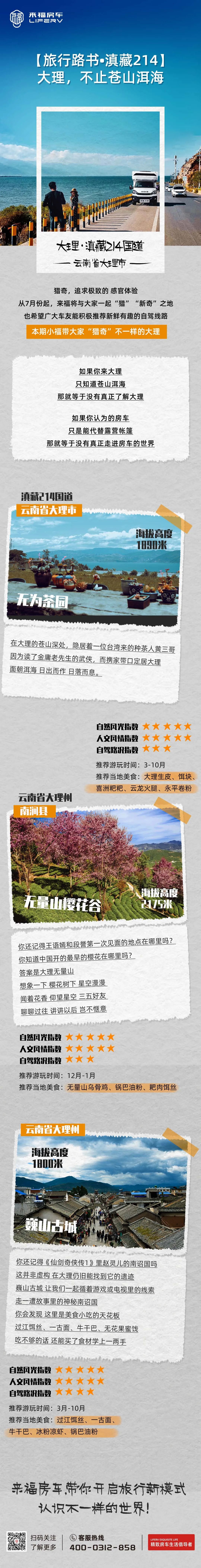 【旅行路書·滇藏214】大理，不止蒼山洱海
