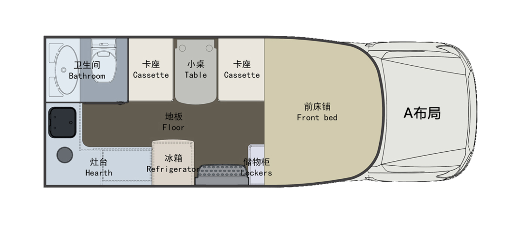 什么時候你最想擁有一臺房車？