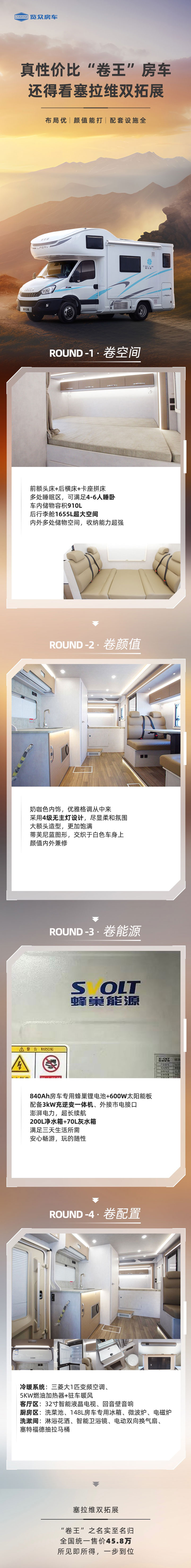 真性價比“卷王”房車，還得看塞拉維雙拓展！