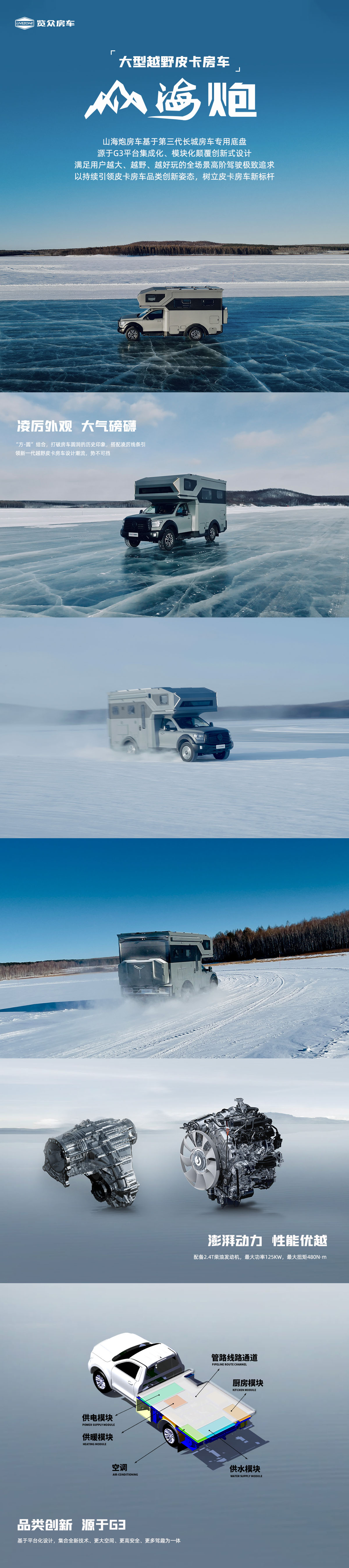 山海炮房車—硬派之姿 主角登場！